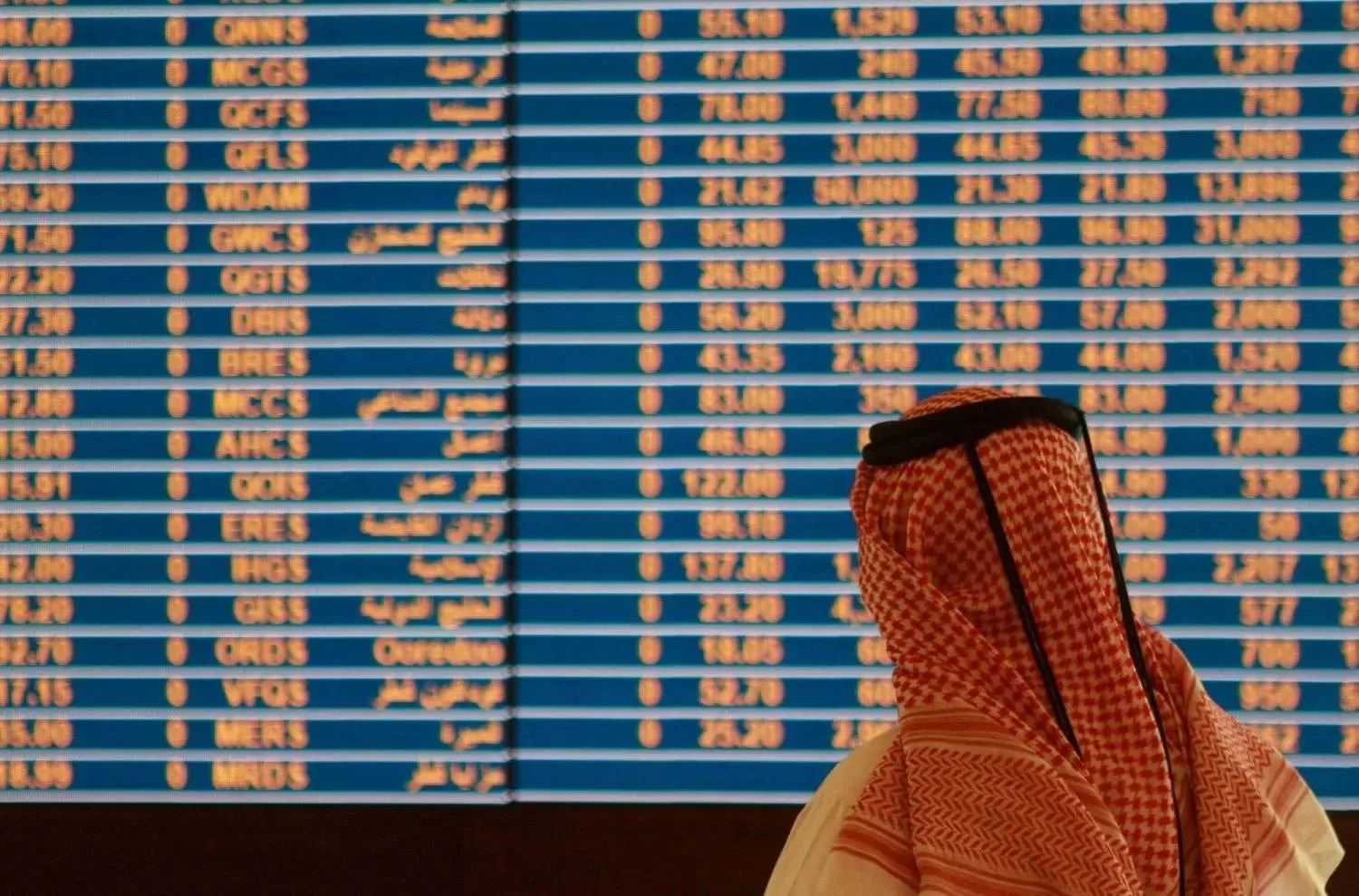 Gulf Markets Decline Amid Escalating Regional Tensions - أسواق الأسهم Stock Markets